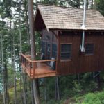 Hilltop Treehouse Retreat